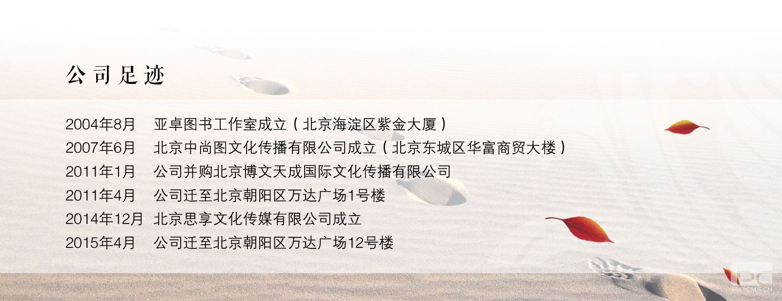 中尚圖出書公司發展足跡